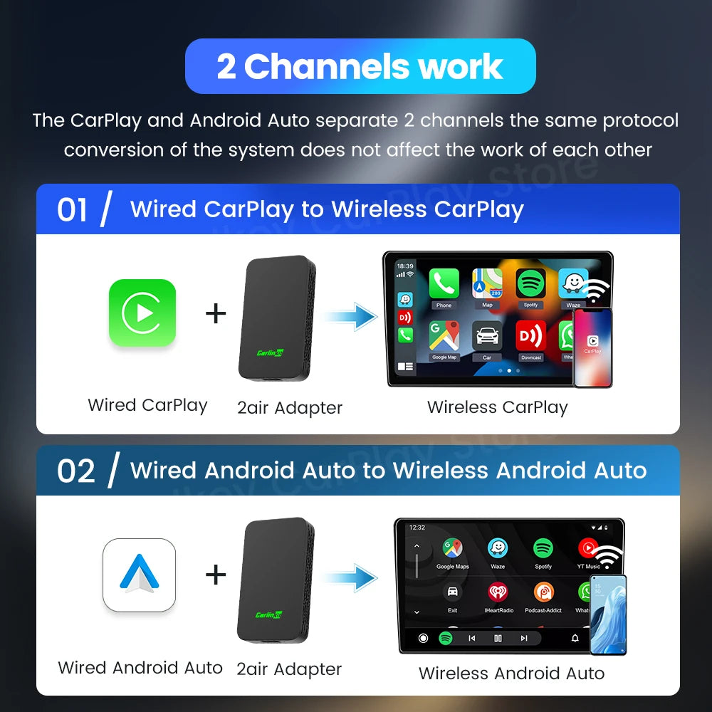 CarlinKit 5.0 & CarlinKit 4.0 Wireless CarPlay Android Auto Waze Music Spotify Auto For Audi Golf Peugeot Mazda KIA Mercedes MG