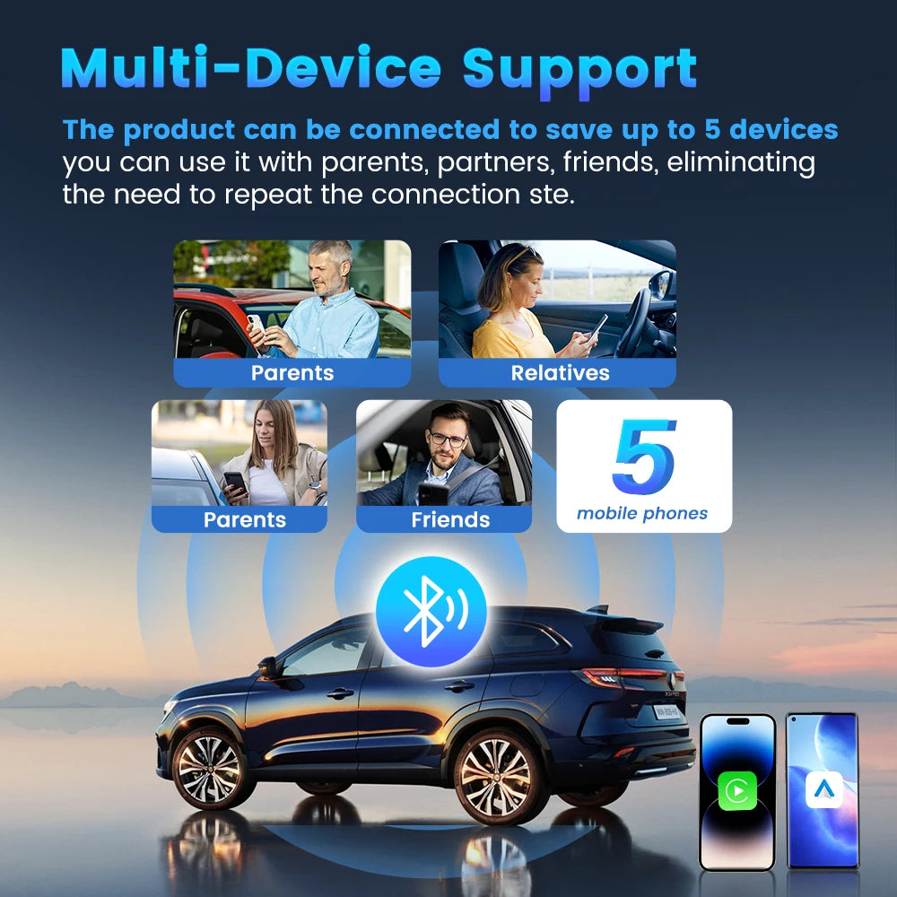 CarlinKit 5.0 Wireless CarPlay Android Auto Adapter 3 in 1 Wireless Car Adapter for Mazda Toyotal Peugeot Volvo Kia Spotify