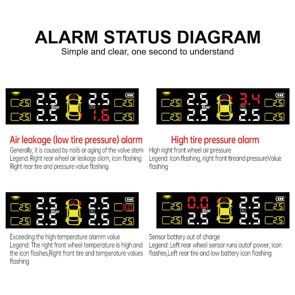 Car TPMS Sensors Tire Pressure Monitoring System Tyre On Board Computer Diagnostic Solar/USB Off Road 4x4 Automobile Accessories