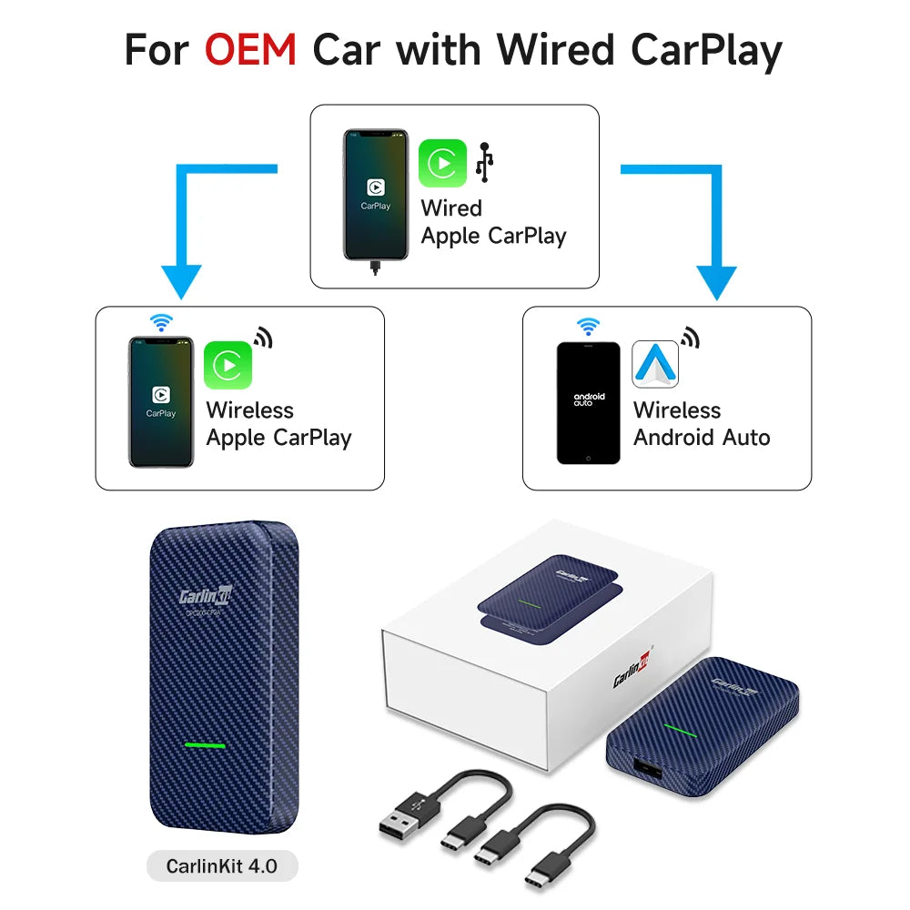 CarlinKit 5.0 & CarlinKit 4.0 Wireless CarPlay Android Auto Waze Music Spotify Auto For Audi Golf Peugeot Mazda KIA Mercedes MG